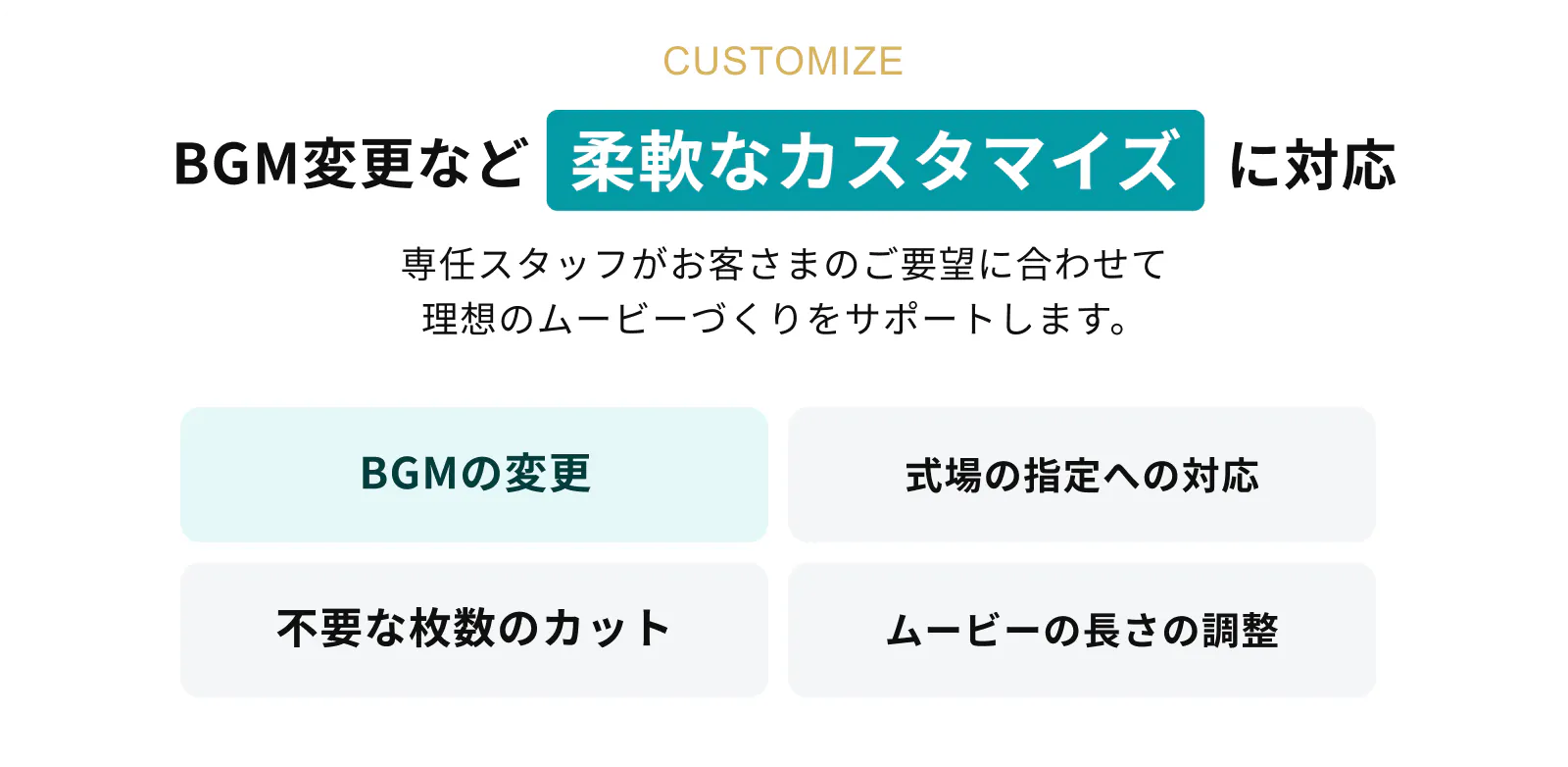 BGM変更など柔軟なカスタマイズに対応