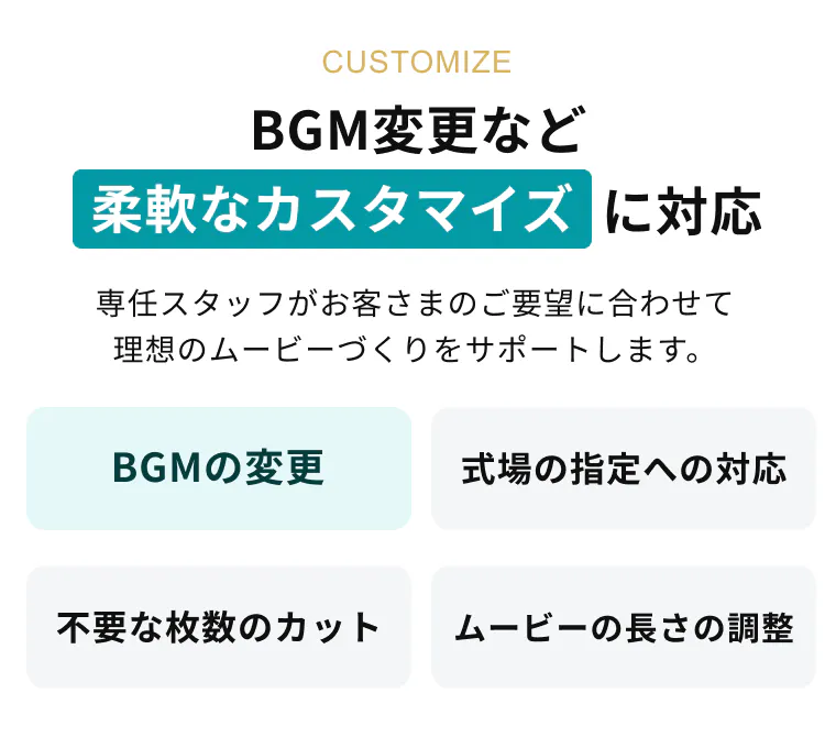 BGM変更など柔軟なカスタマイズに対応